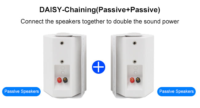 Herdio 4'' Passive Indoor/Outdoor Speakers With 200W