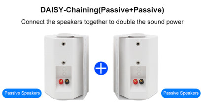 Herdio 4'' Passive Indoor/Outdoor Speakers With 200W
