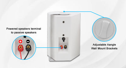Herdio 4'' Passive Indoor/Outdoor Speakers With 200W