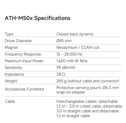 Ath M50x Professional Studio Monitor Headphone