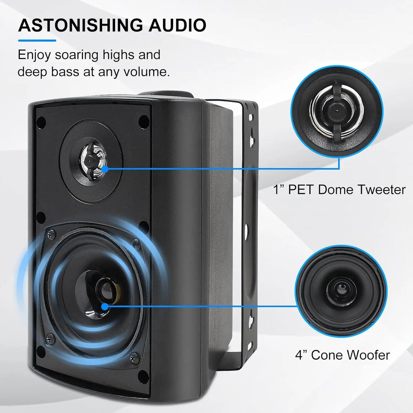Herdio 4'' Passive Indoor/Outdoor Speakers With 200W