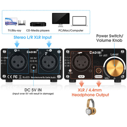 Douk Audio U5 Fully Balanced Headphone Amplifier