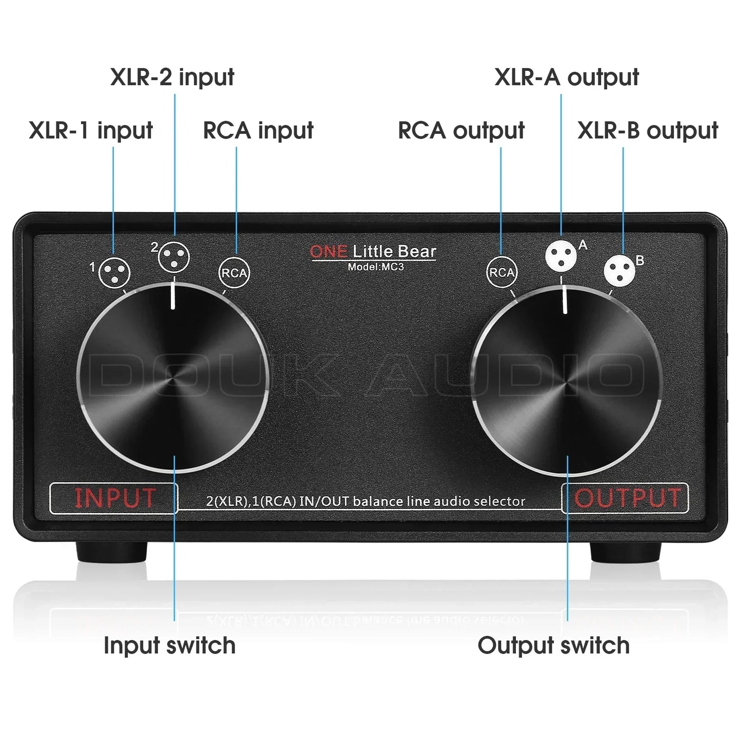 Nobsound 3-in-3-out XLR & RCA Audio Selector Box Passive Preamp for Hi-Fi & Studio Systems
